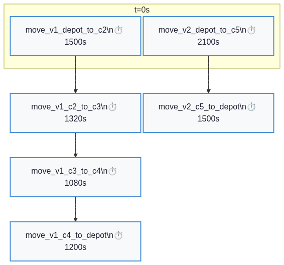 ../../_images/f52e9bbdb51585c1a42200179fff737e090f03043e0bf66f7d279ed787e45f85.png